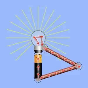 Making for Learning - Electrical Connections 2