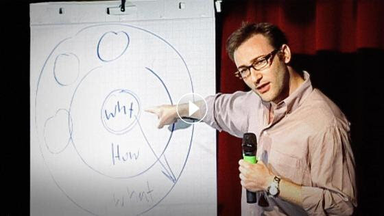 How Great Leaders Inspire Action TED Talk by Simon Sinek