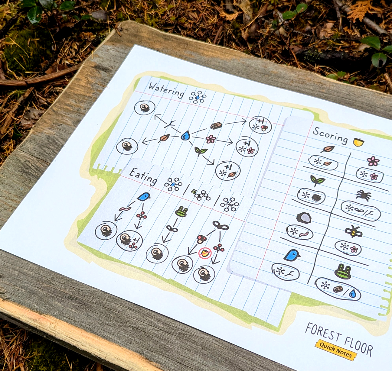 04 Quick Notes Sheet.png