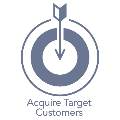 acquire-target-customers.png