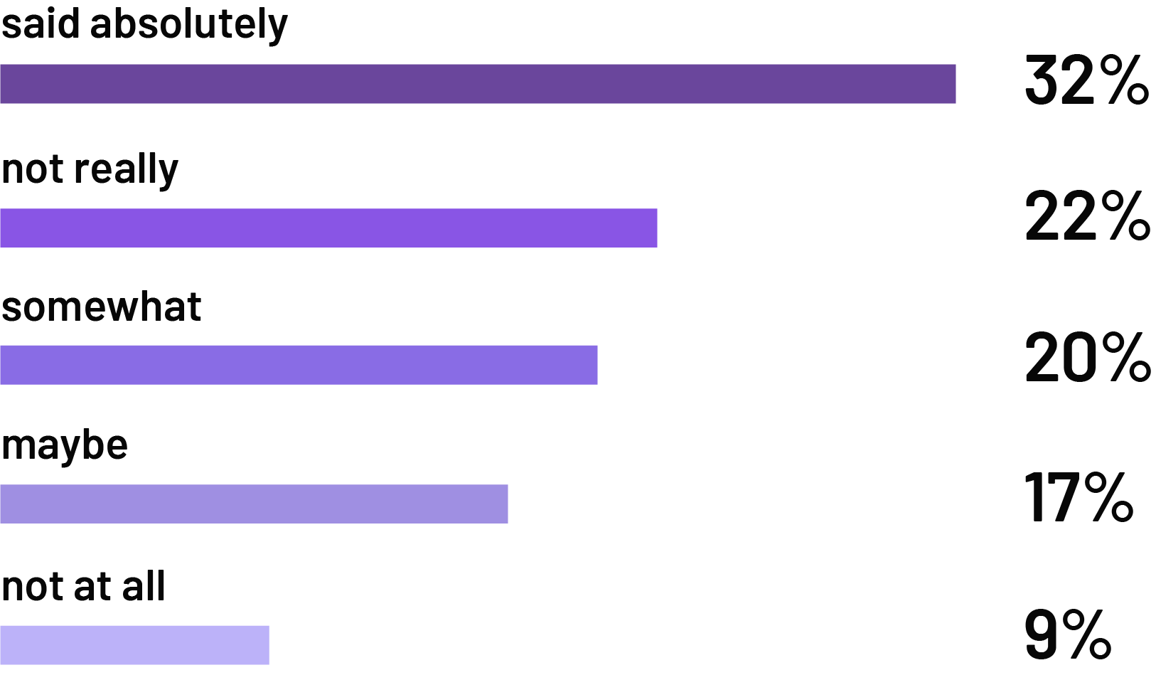 Asset 10stat 4.png