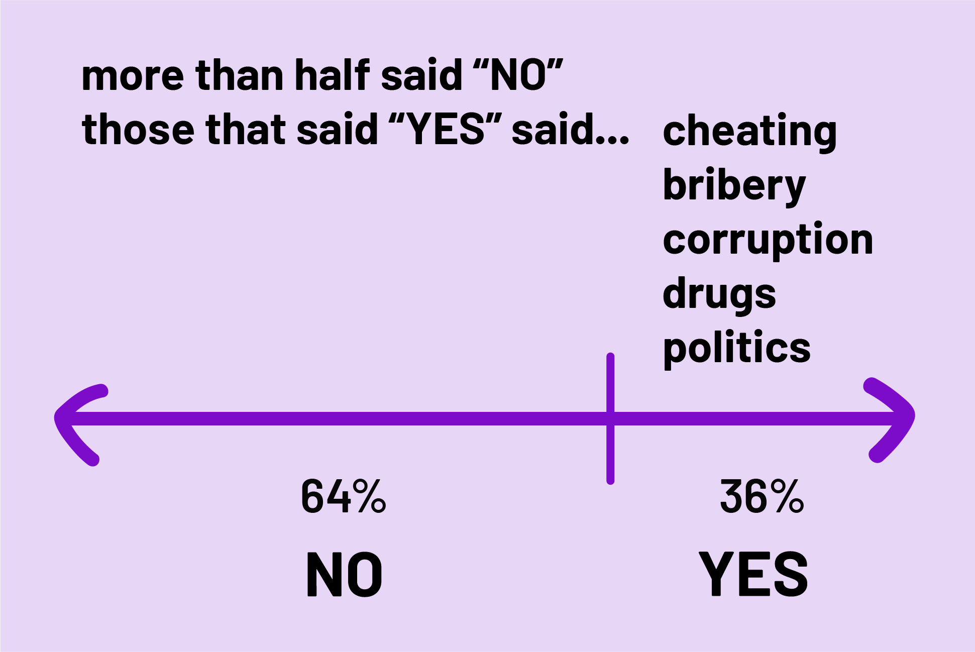 Asset 9stat 3.png