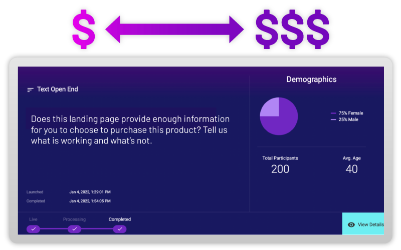 Price Testing Solutions and Use Cases Suzy