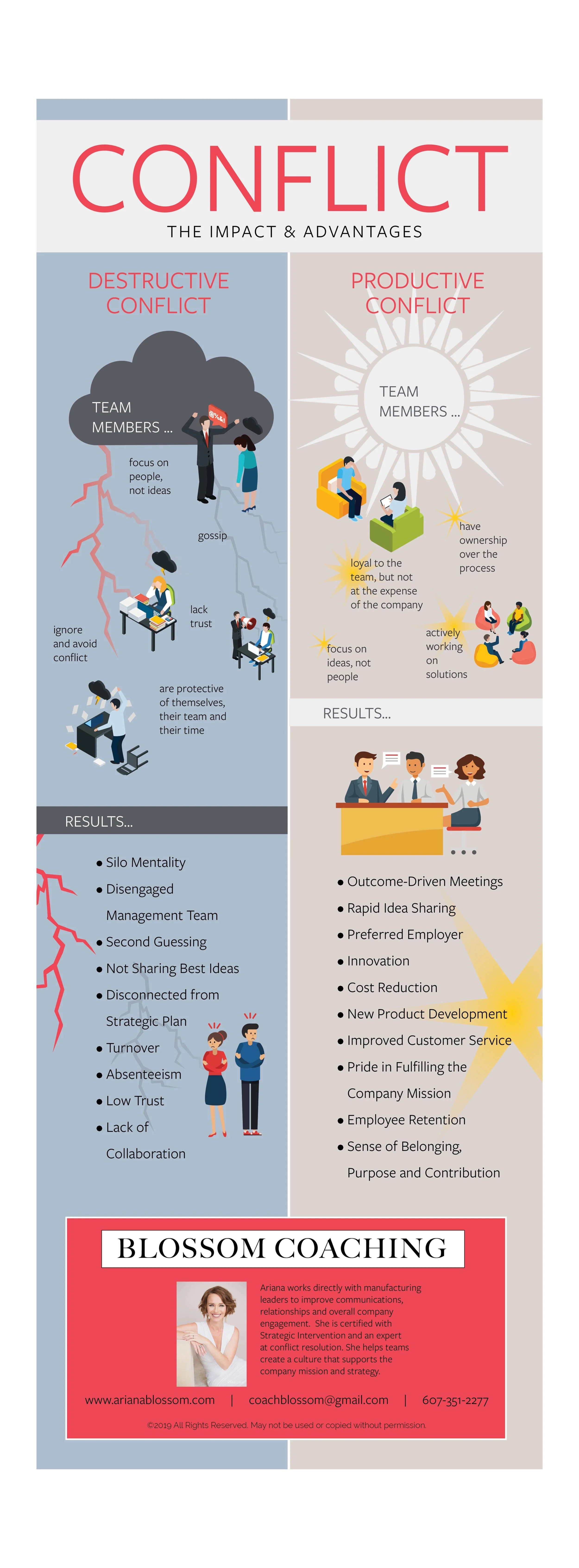 Conflict+Infographic.jpg