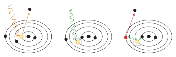 XRF diagram-600x195.png
