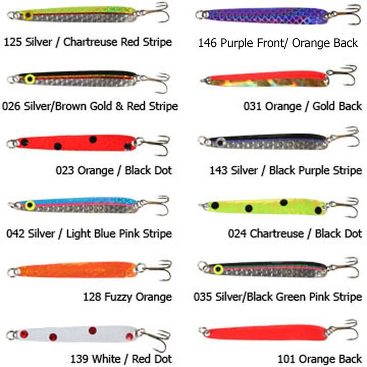 Shop Maine's Most Popular Fishing Gear: Striped Bass, Sharks, Tuna Fish —  Saco Bay Tackle
