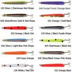 big cheap fishing pole KastKing Big Game Spinning Fishing Rod and Reel Combo 4000 / 8'0" / Fast-Medium-2Pcs