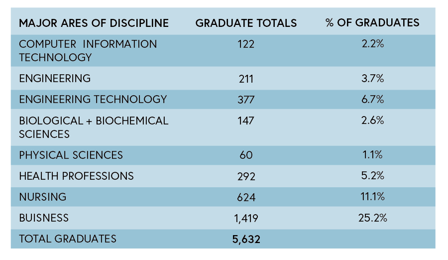 education_chart-01.png