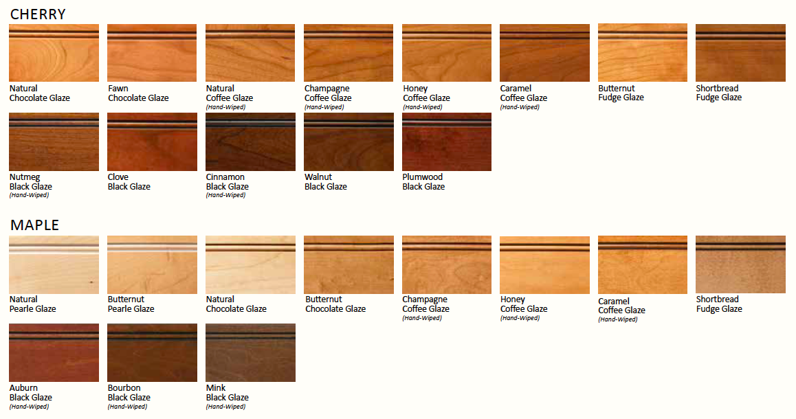 Woodharbor Kitchen And Bathroom Cabinetry Top Cabinetry