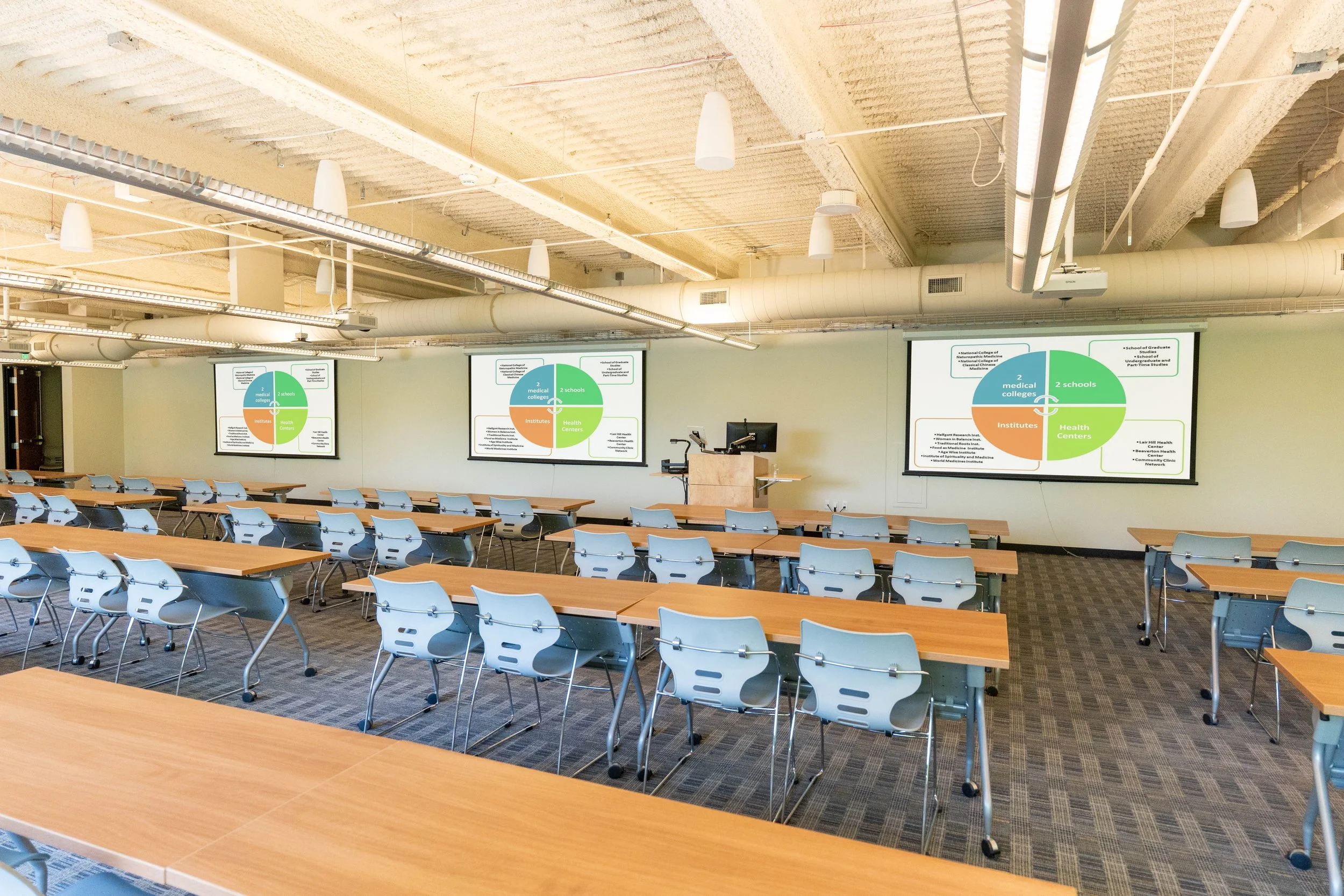 Inside a Modern Campus Transformation: Enterprise AV Integration in Higher Education