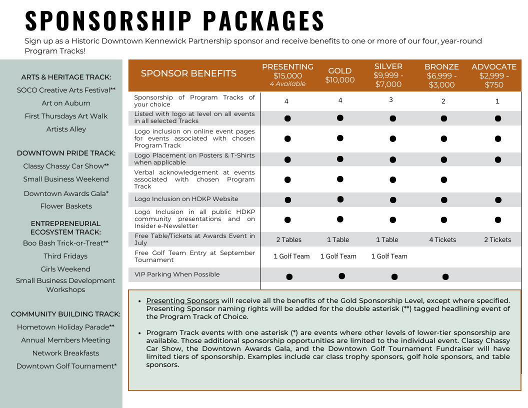 2024 Downtown Kennewick SponsoR Packages Matrix.png