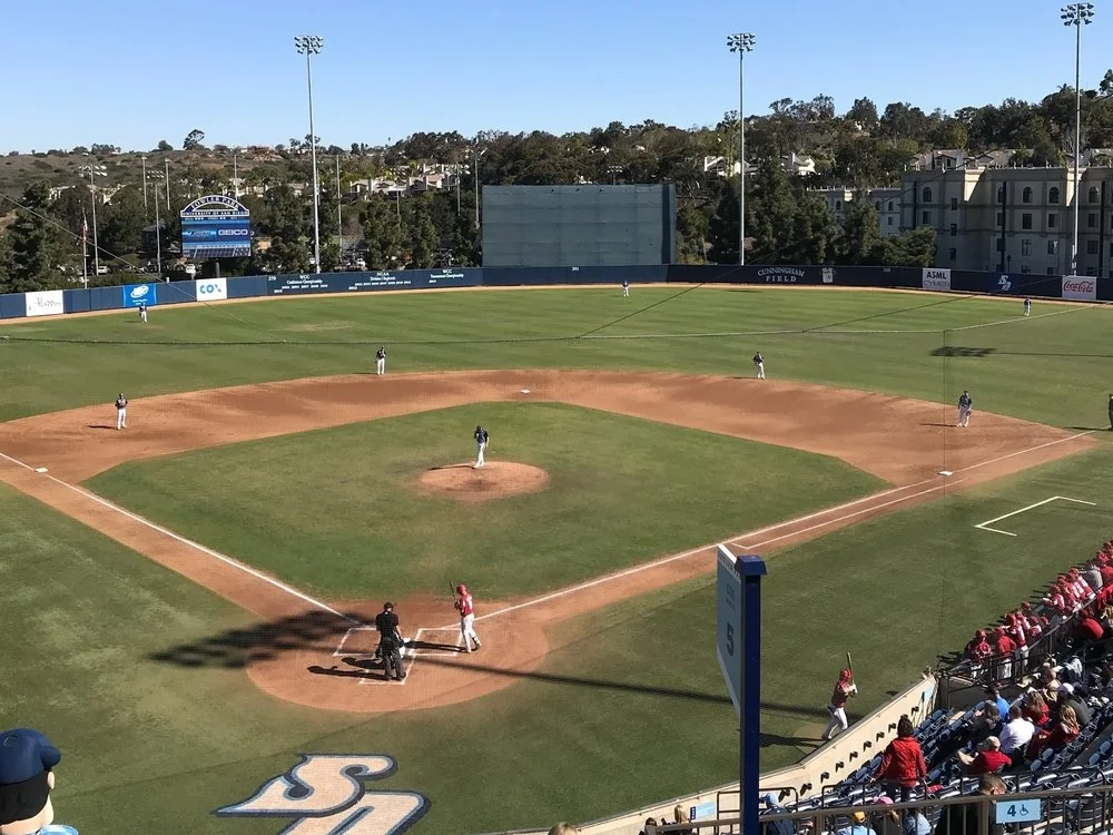 USD Weekly Update | 2-26-18