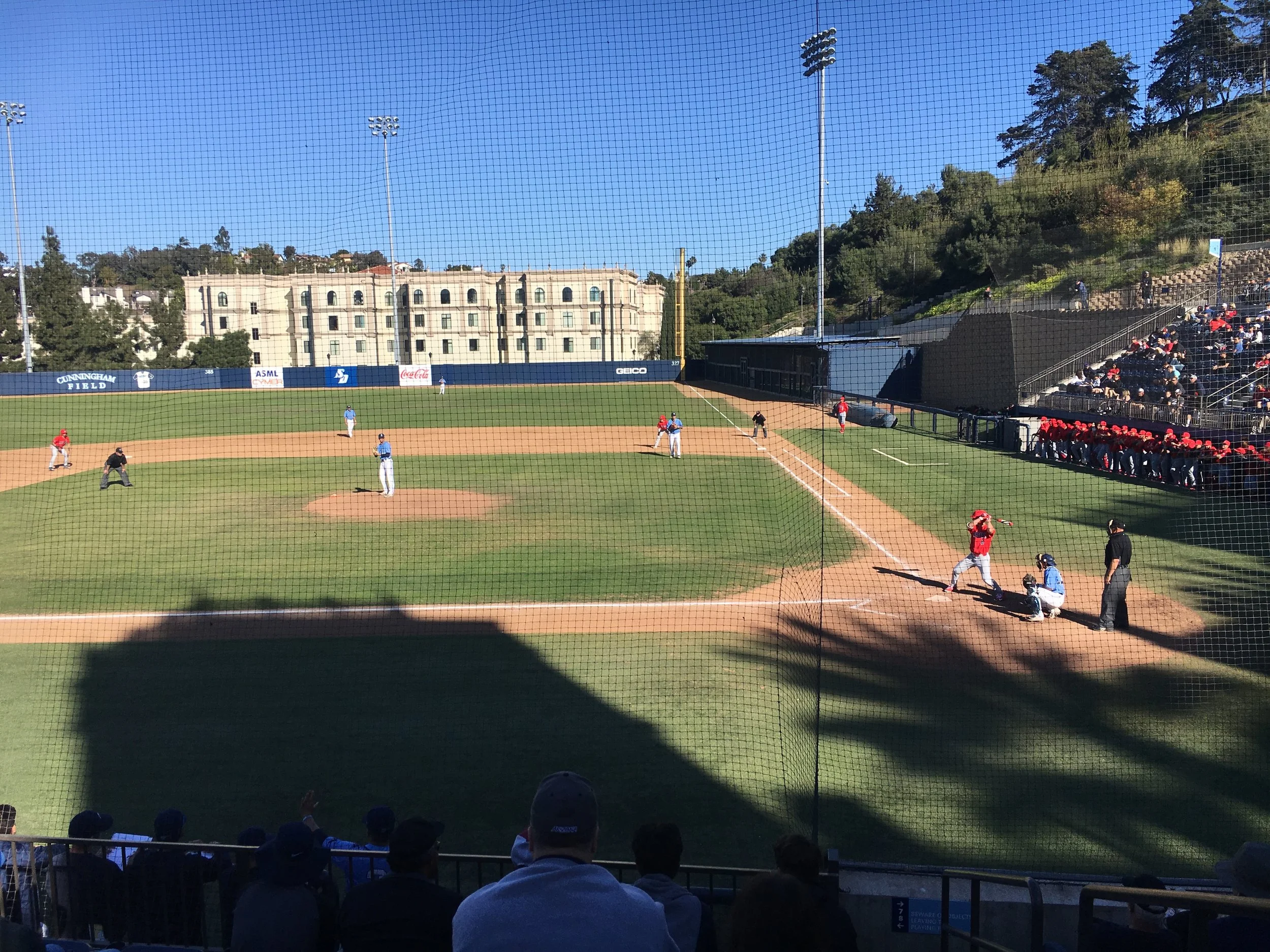 USD Weekly Update | 3-5-18 