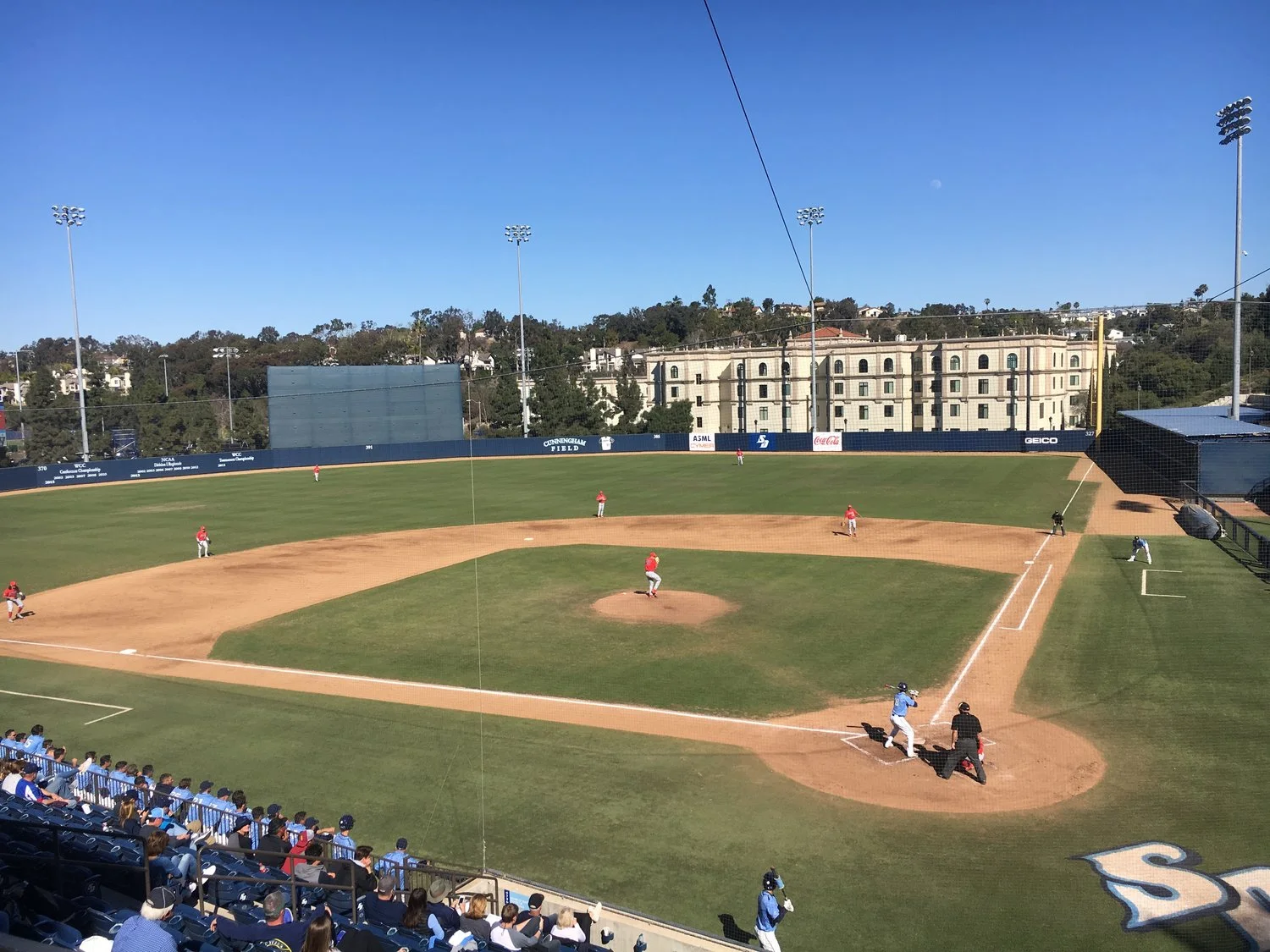 USD Weekly Update | 3-13-18