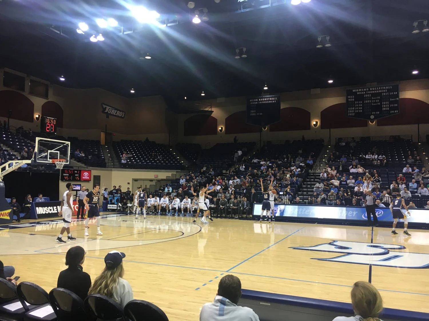 USD Weekly Update | 3-26-18