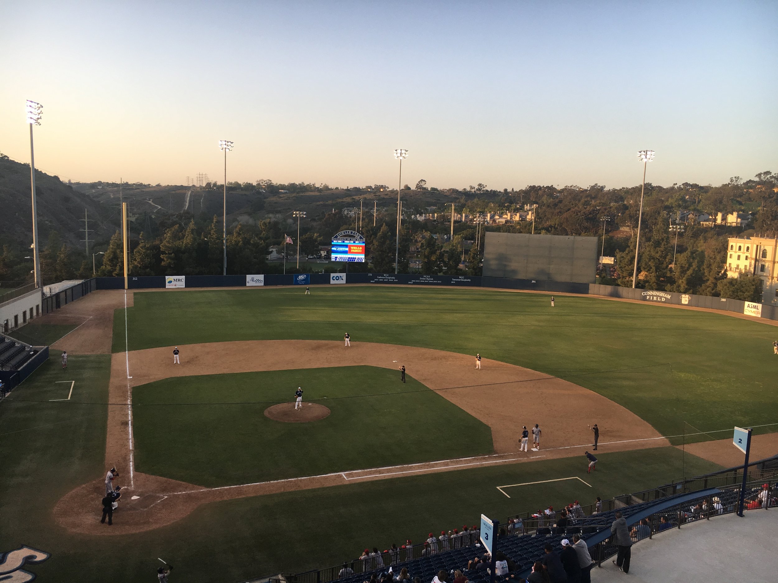 USD Weekly Update | 4-16-18