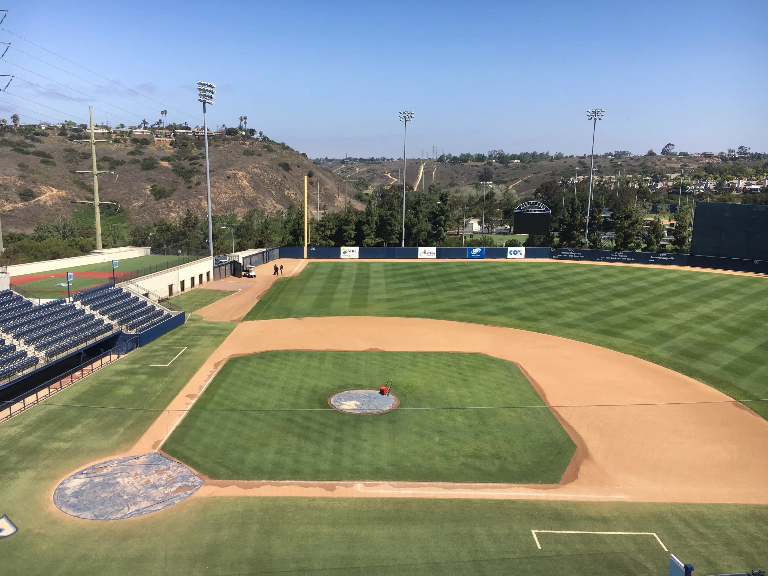 USD Weekly Update | 5-1-18 