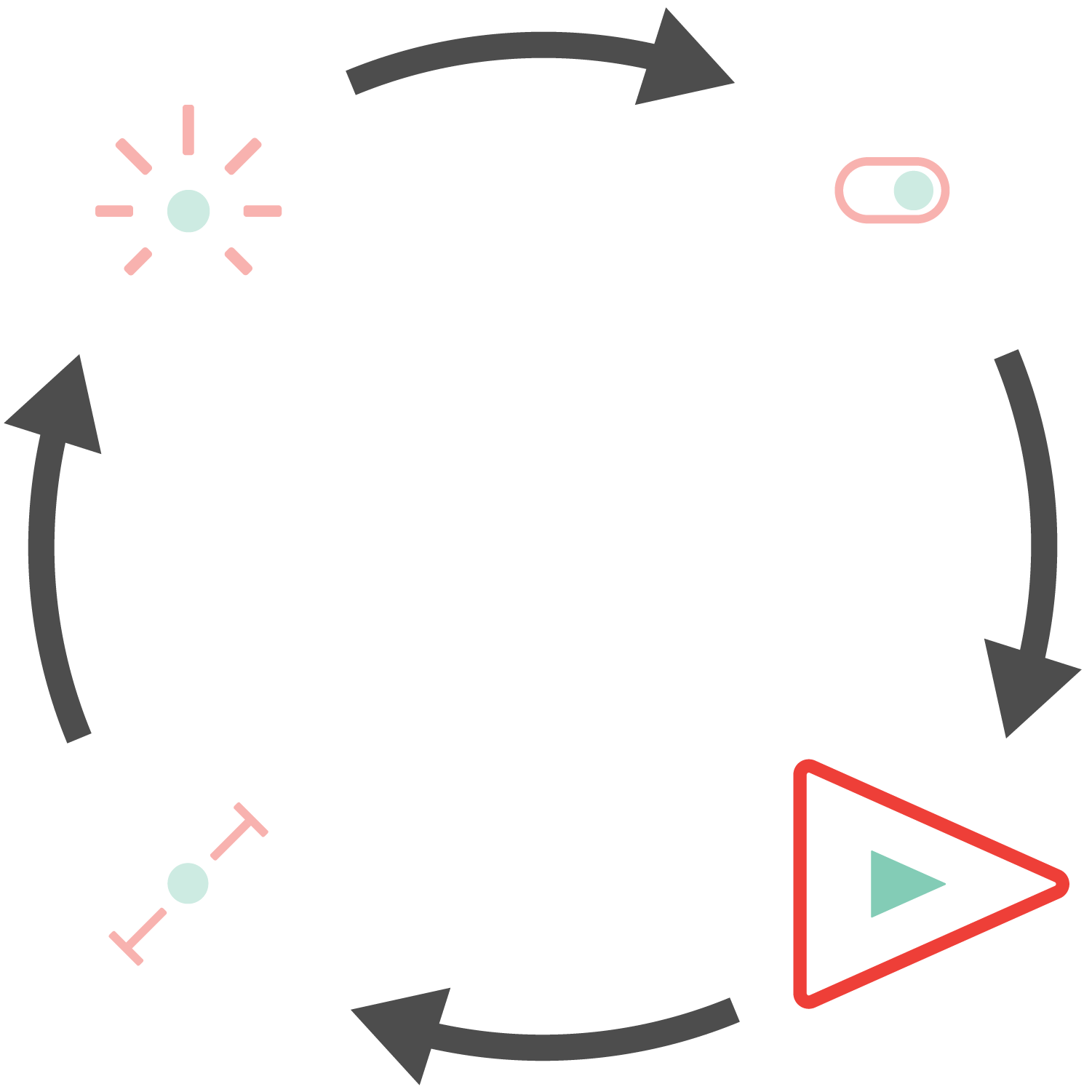 execute-cycle.png