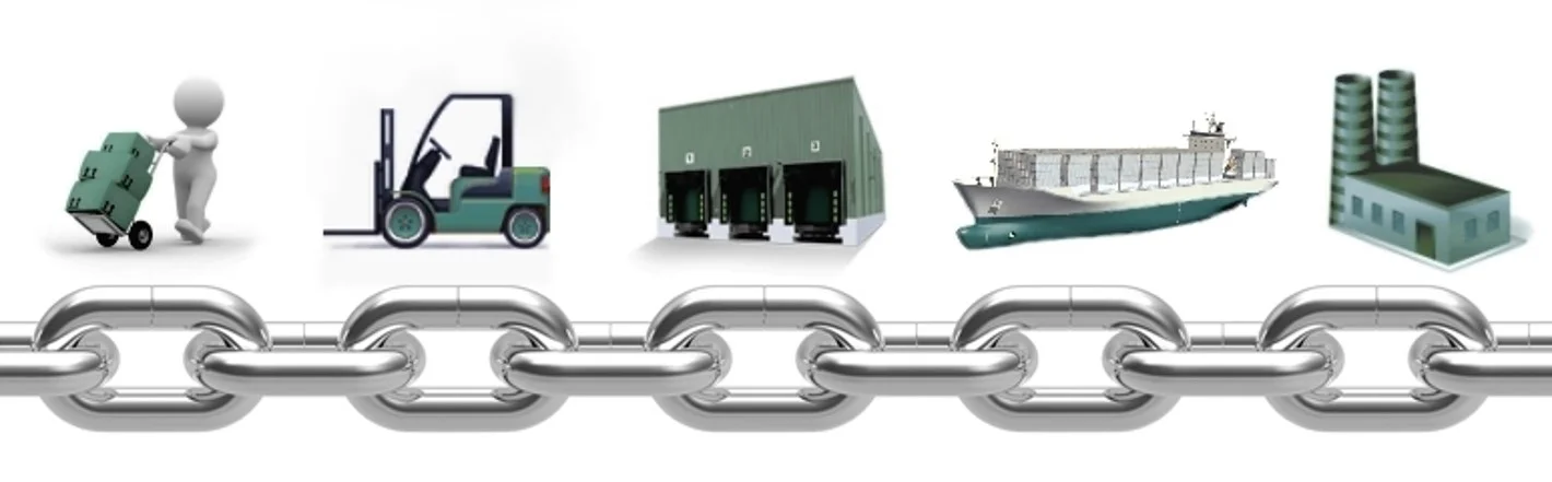 Supply Chain.jpg