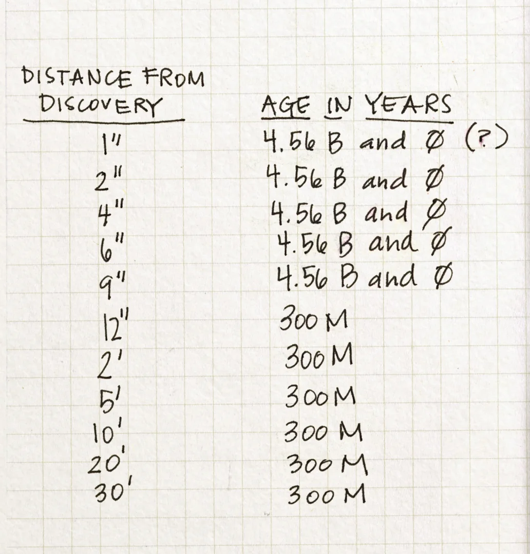 ages.jpg