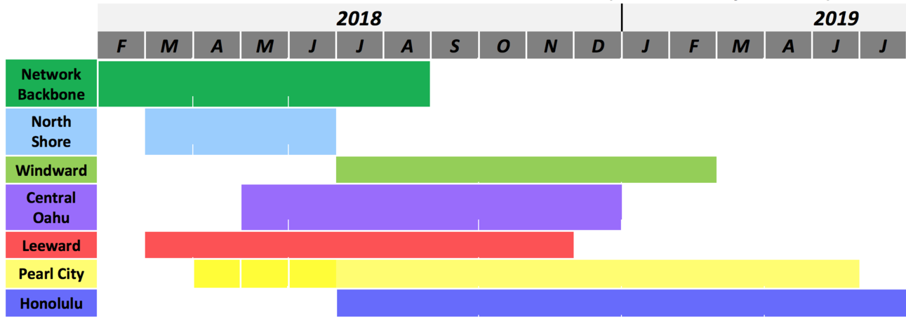 schedule.png