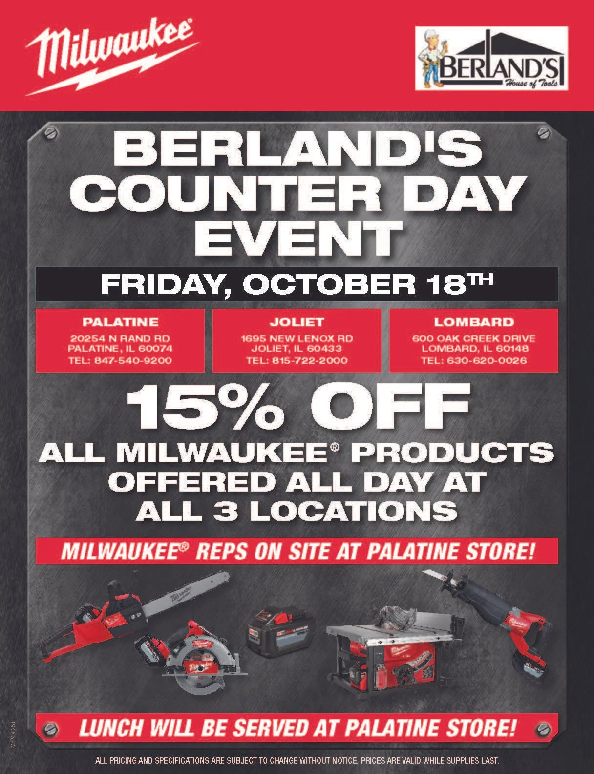 Tool Nuts — Berland's House of Tools