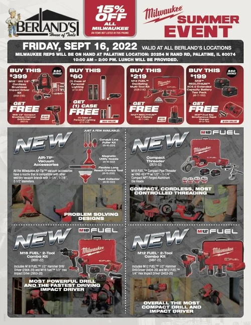 Tool Nuts — Berland's House of Tools