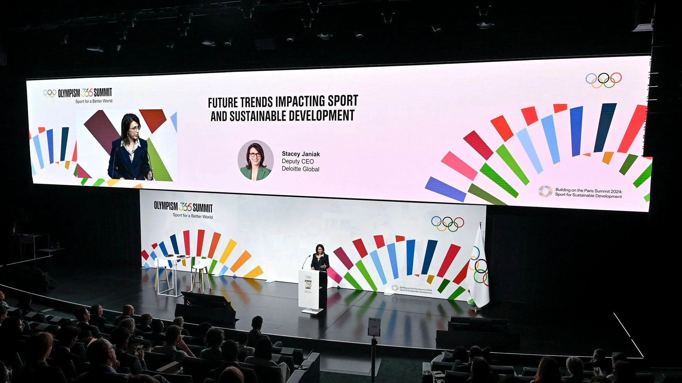   How do you deliver actionable change through sport?   It was an honour to help create the first Olympism 3675 Summit: Sport for a Better World, a three day global conference in Lausanne Switzerland.  The Summit brought together over 250 representat