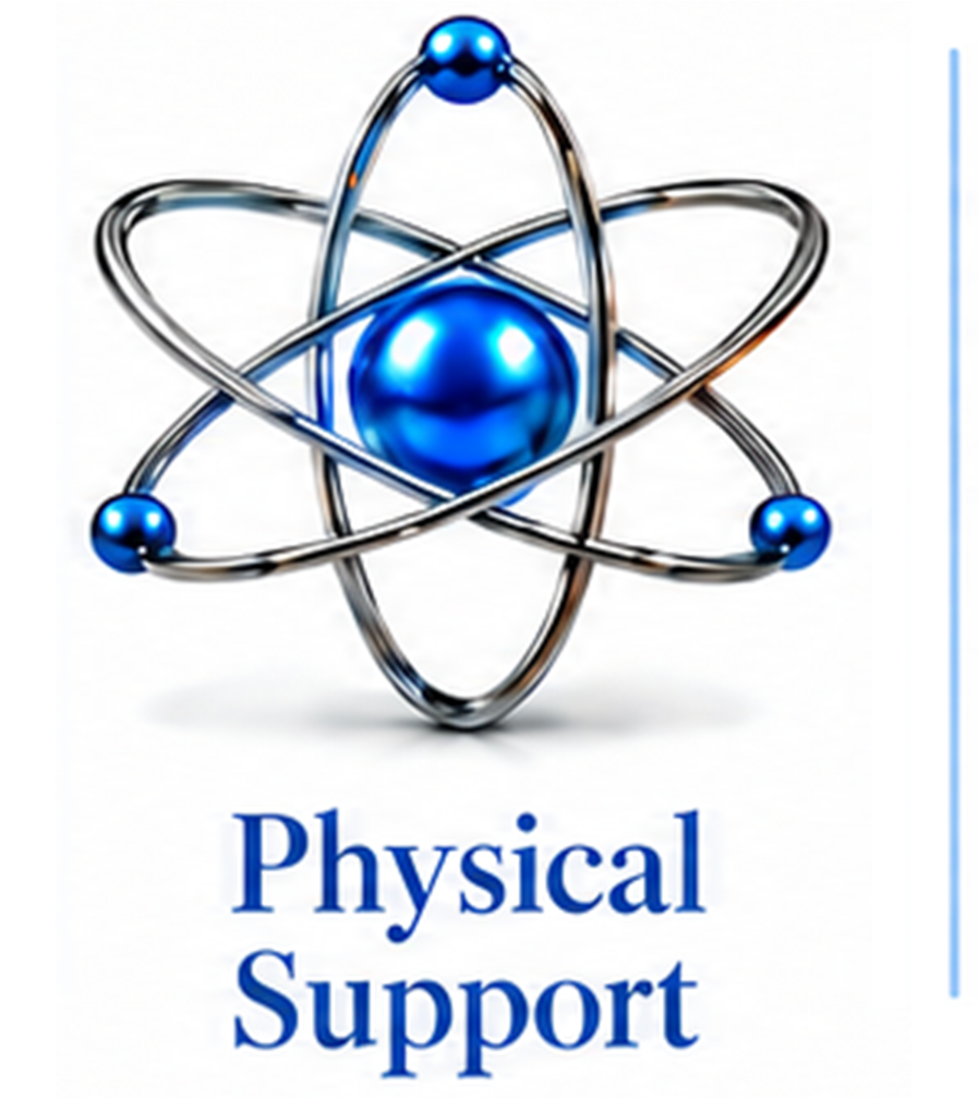 Physical Support