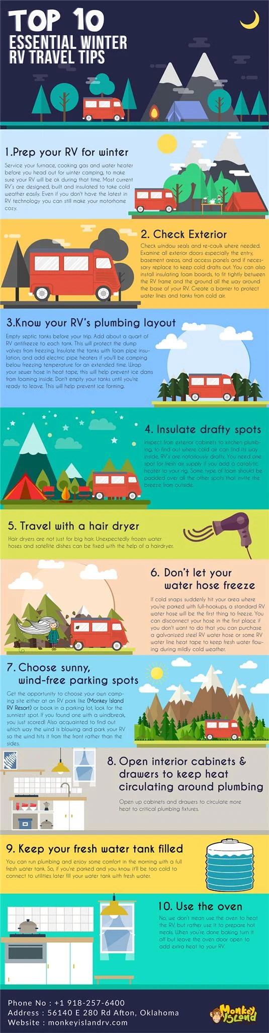 Top 10 Essential Winter RV Travel Tips.png