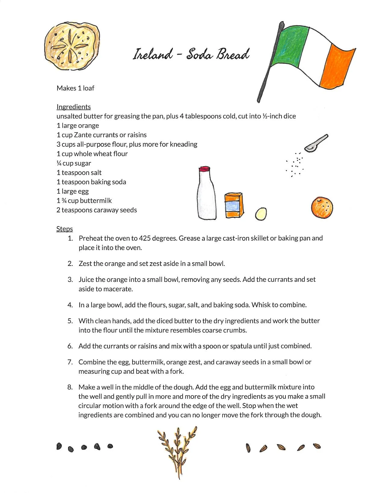 SodaBreadRecipe1.jpg
