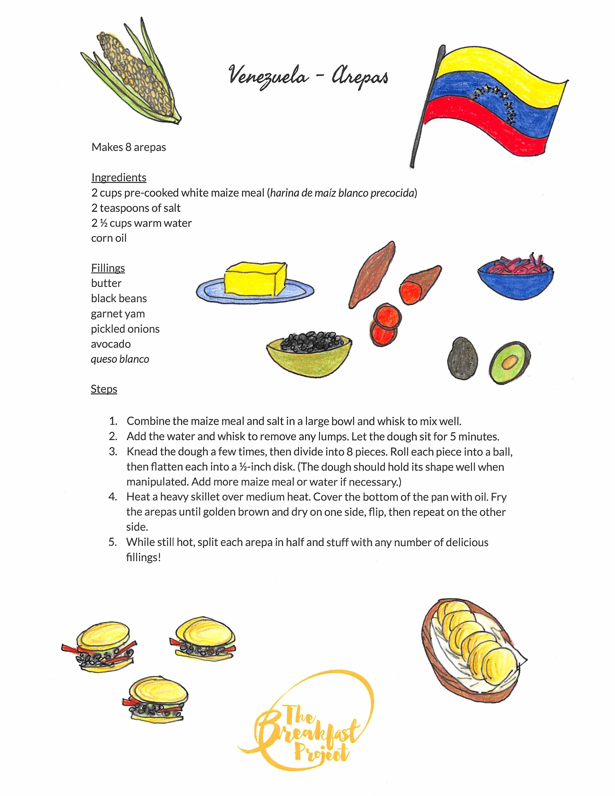 Arepas.jpg