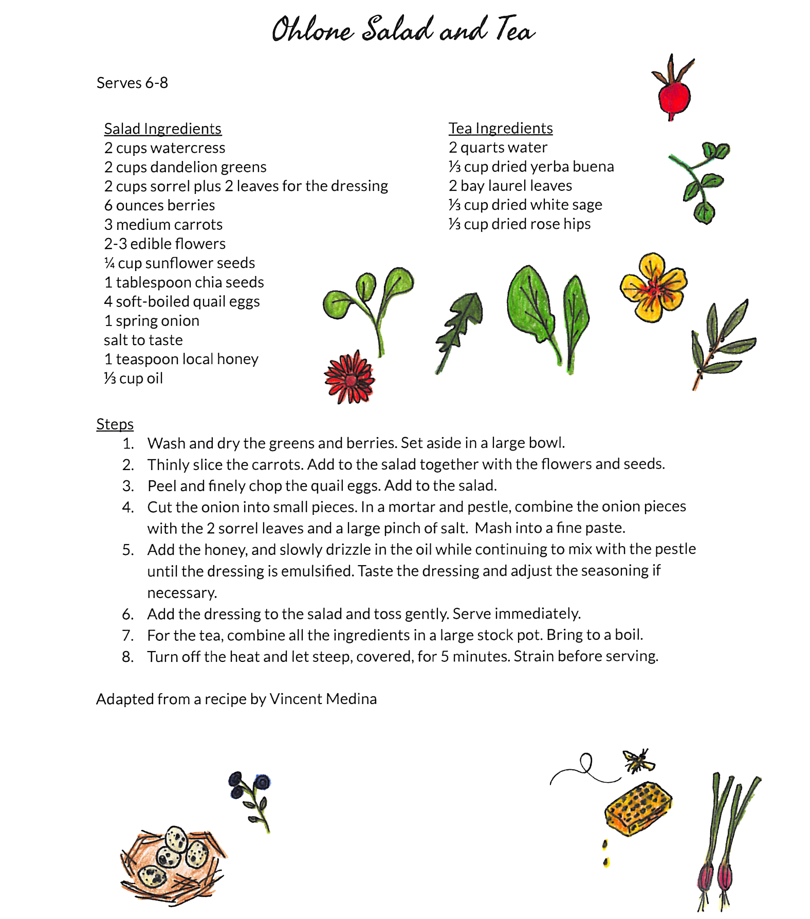 Sample 3rd Grade Recipe