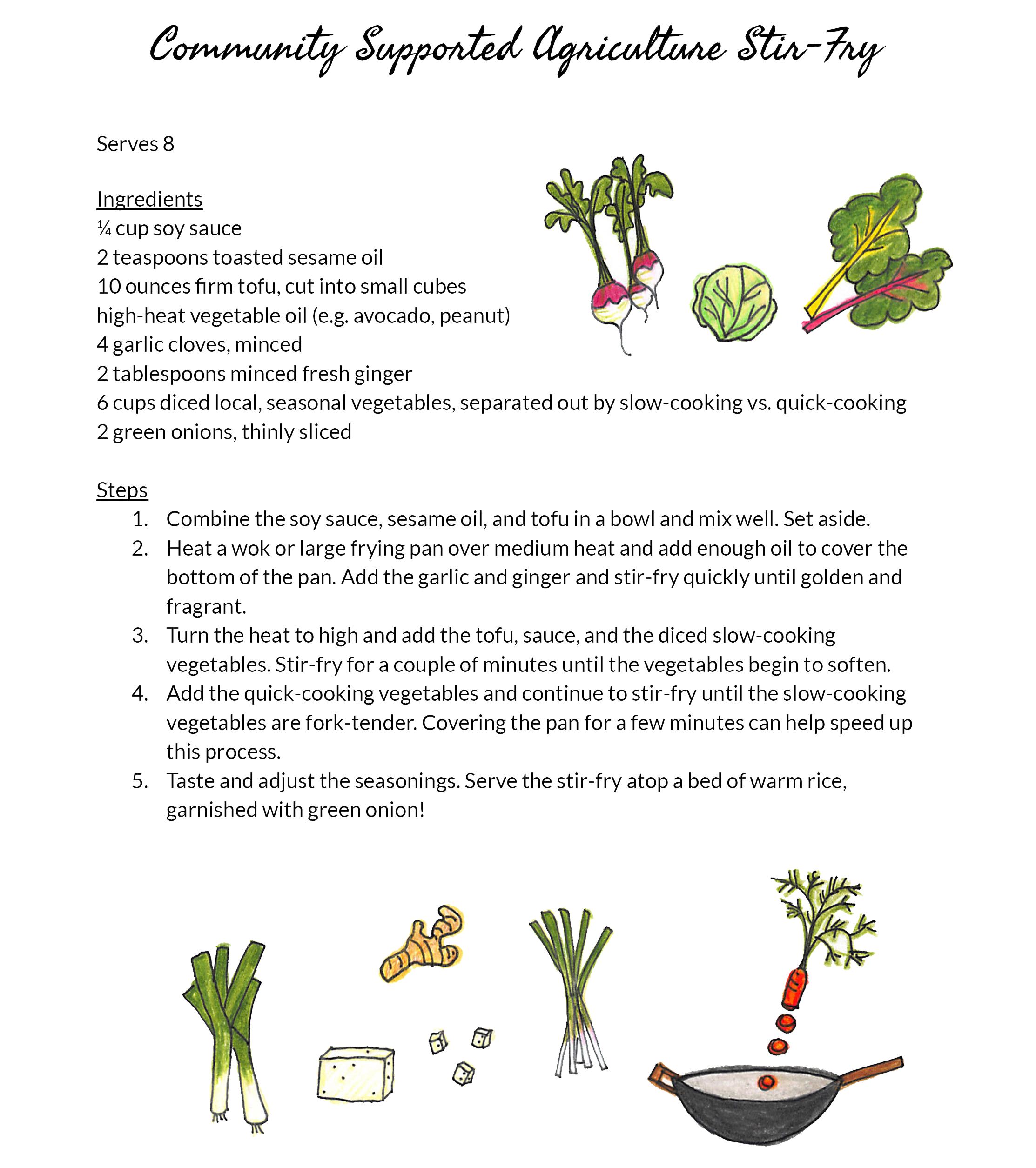 Sample 2nd Grade Recipe