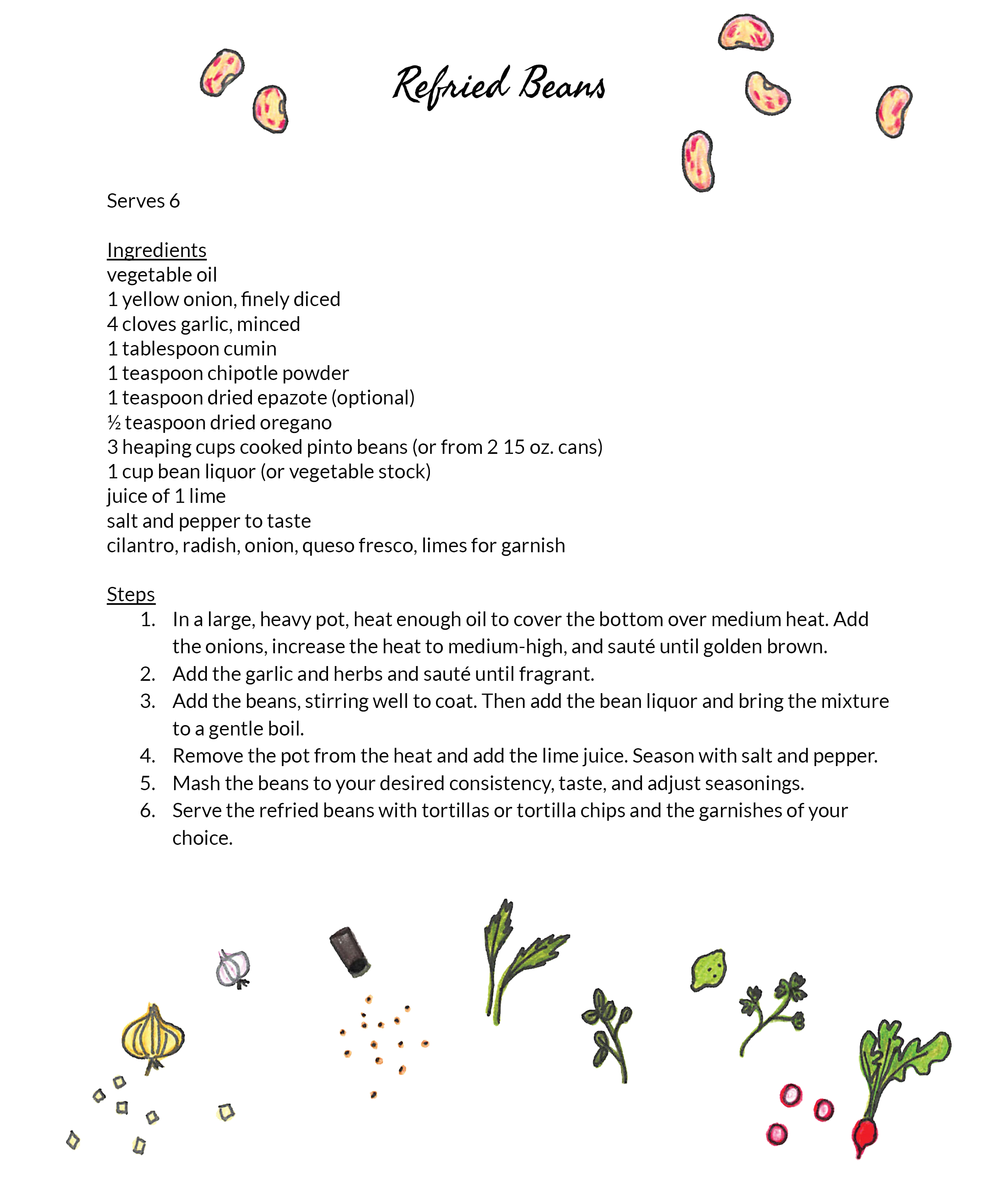 Sample 5th Grade Unit