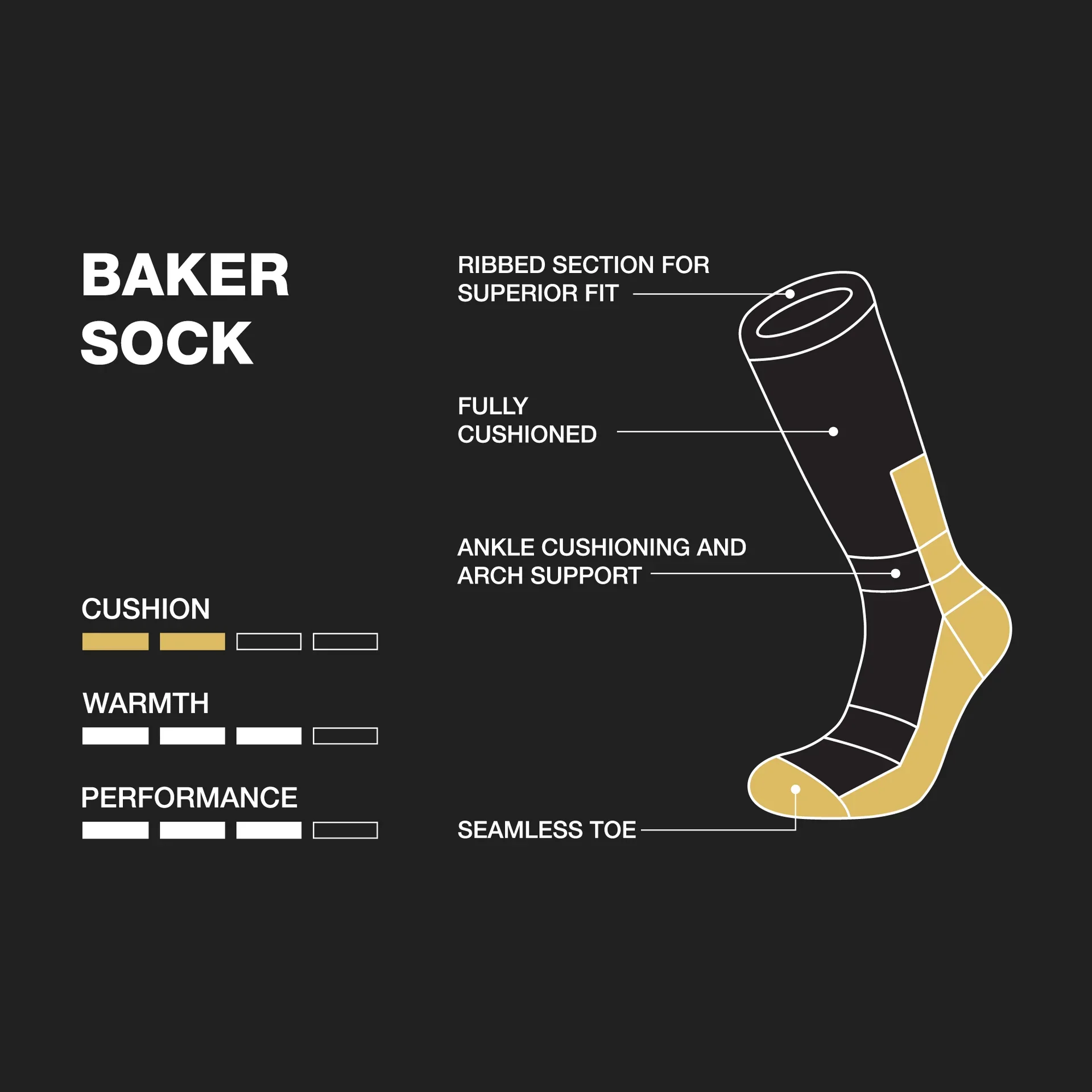 SOCK_TECH_IMAGESBAKERSOCK.webp (Copy)