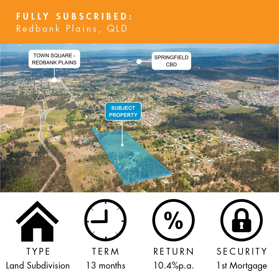 Redbank Plains QLD - Fully Subscribed.jpg