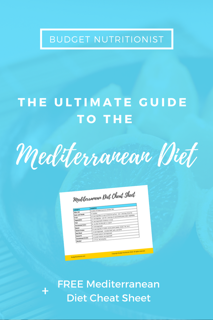 Mediterranean diet | Mediterranean diet for beginners | Mediterranean diet guidelines