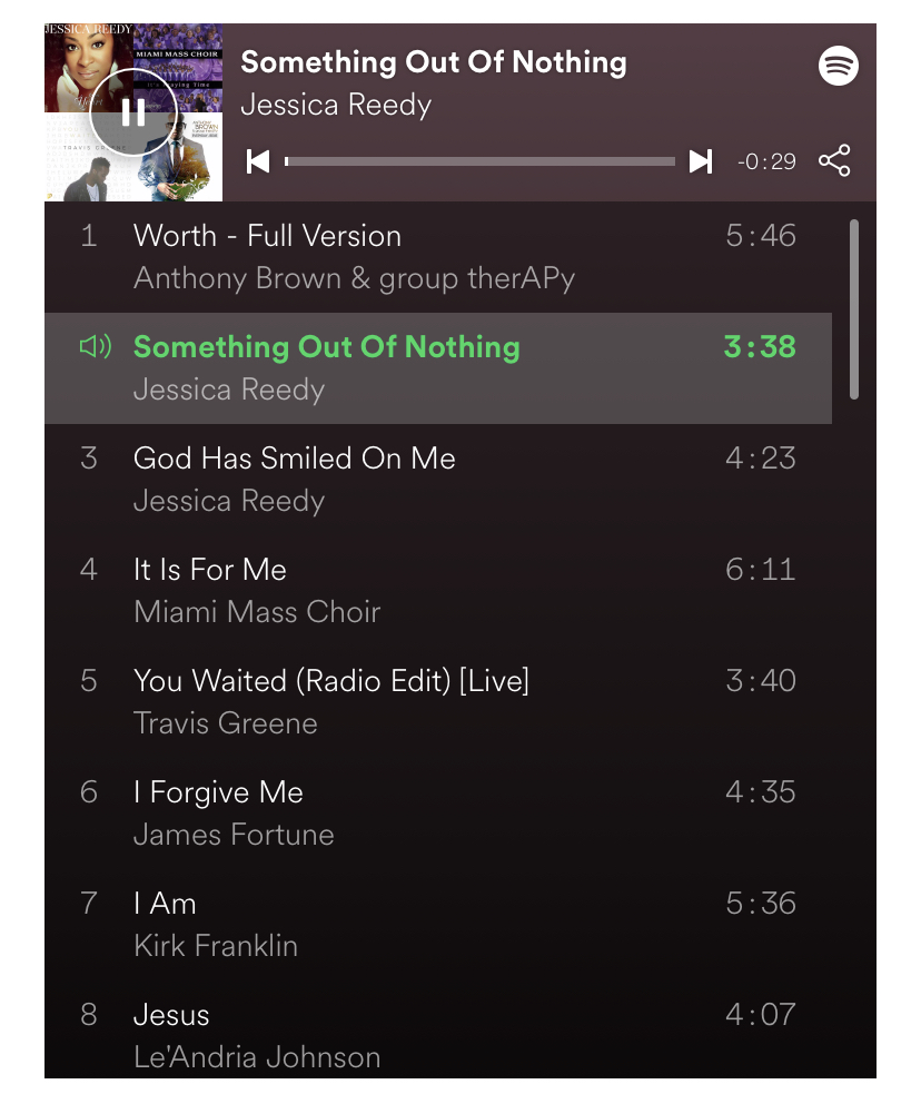 Worth: When In Doubt, A Playlist to Remind You