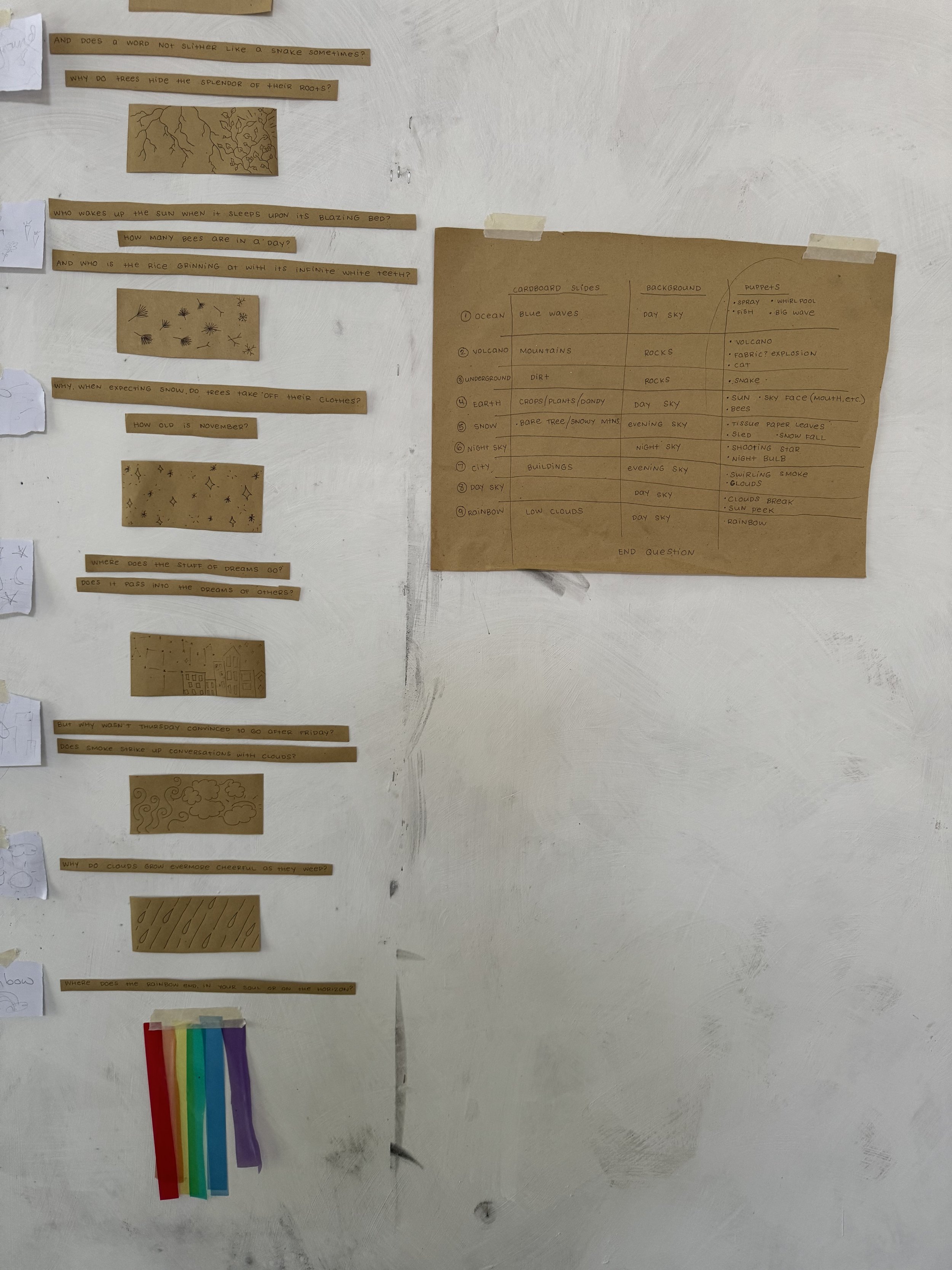 Storyboard