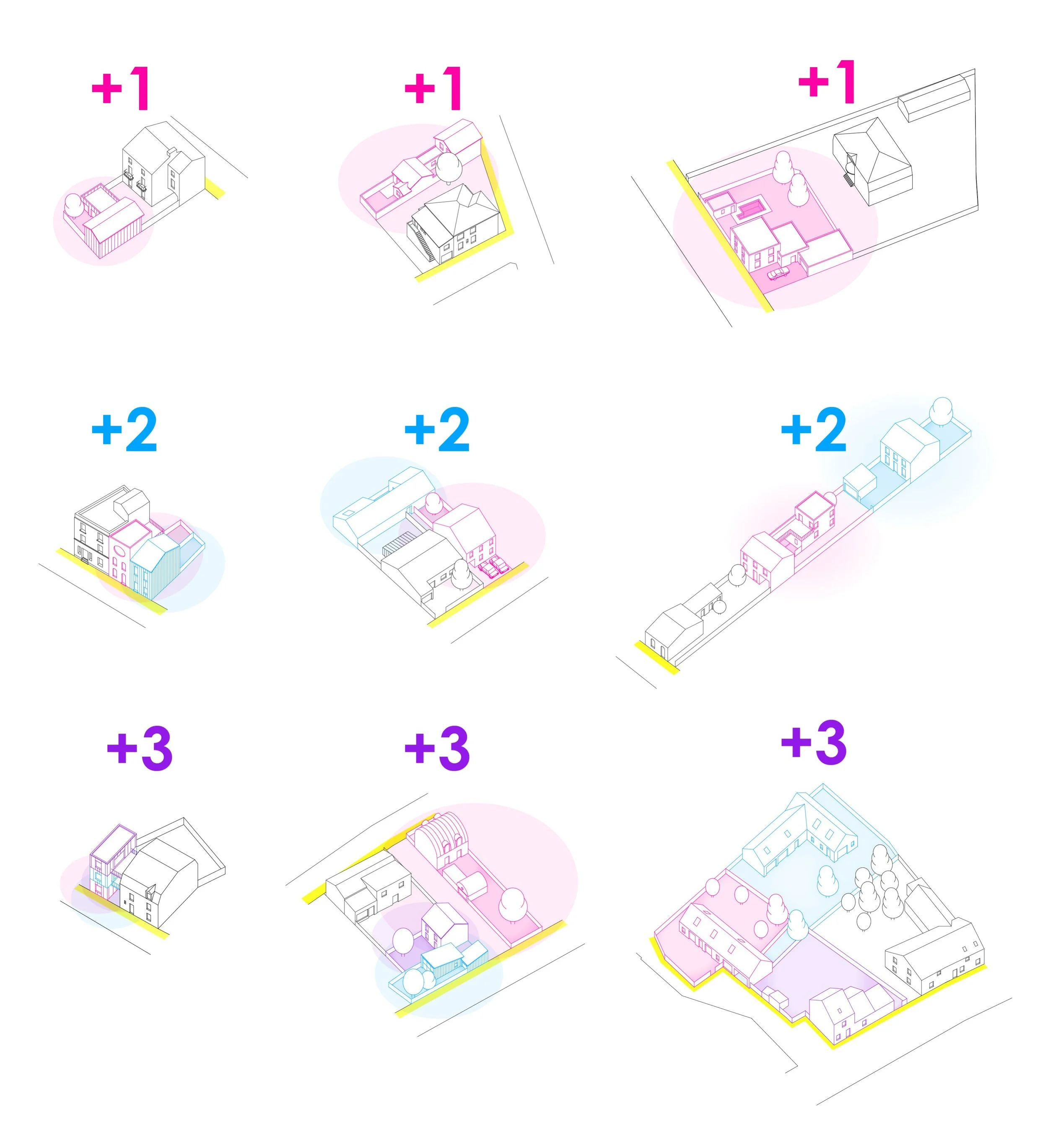 MODELISATION DE LA DENSIFICATION DOUCE : A CHACUN SON BIMBY ! | crédits photo : Villes Vivantes