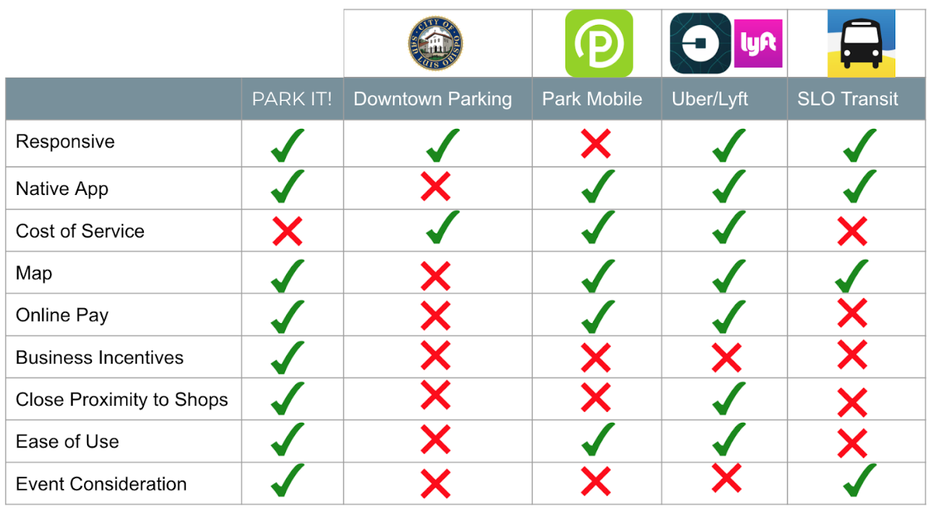 Screen Shot 2019-02-05 at 10.54.06 AM.png