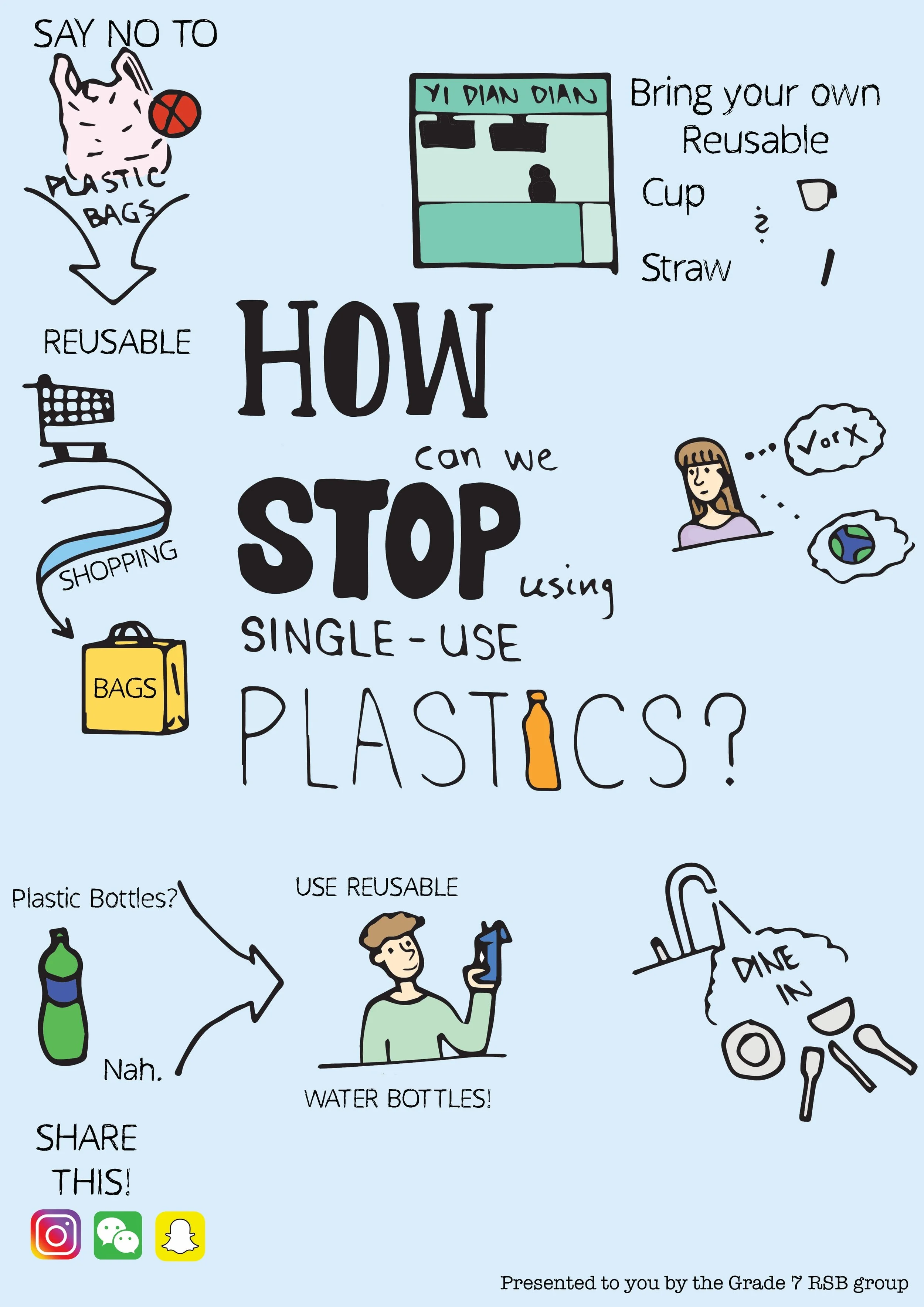 A poster designed by grade 7 RSB students to advocate for awareness about single-use plastics.