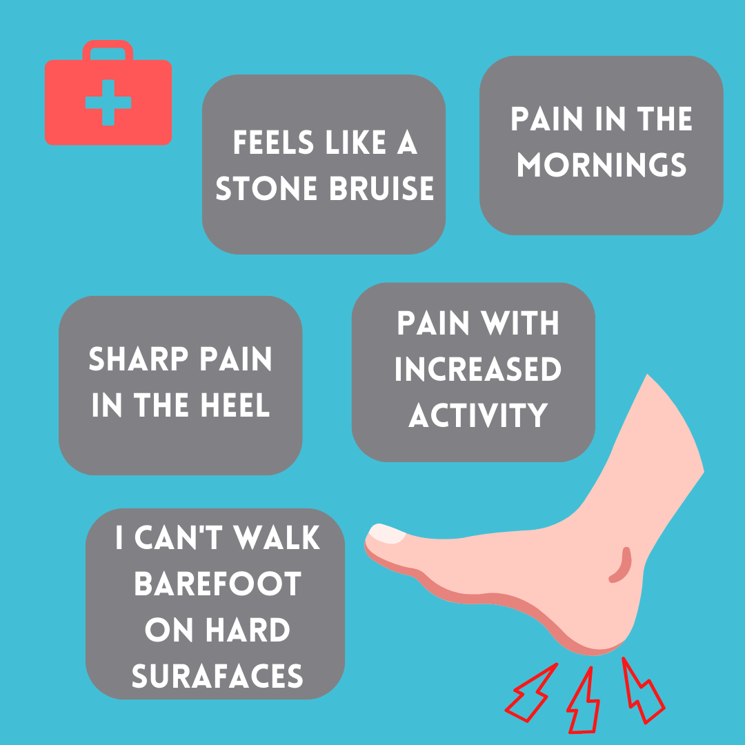 Heel Spur Syndrome | Foot & Ankle Doctors, Inc.