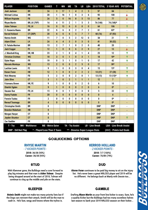 NRLCEO 2019 Season Guide37.jpg