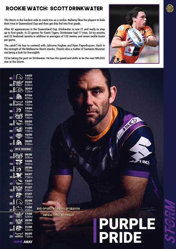 NRLCEO 2019 Season Guide51.jpg