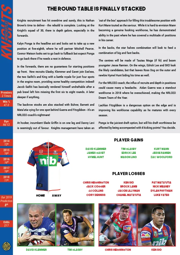 NRLCEO 2019 Season Guide54.jpg