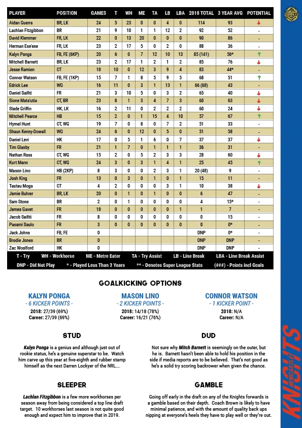 NRLCEO 2019 Season Guide57.jpg