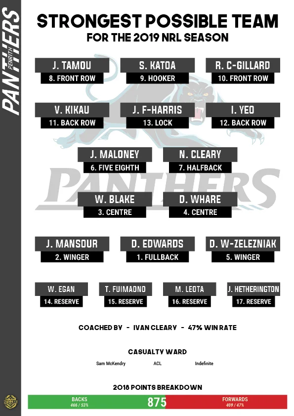 NRLCEO 2019 Season Guide72.jpg