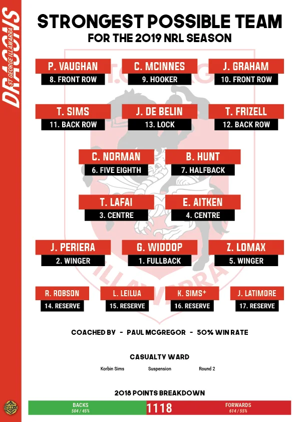 NRLCEO 2019 Season Guide76.jpg